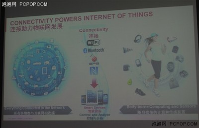 科技改變生活 博通如何通過互聯網數據服務推動物聯網走向成熟